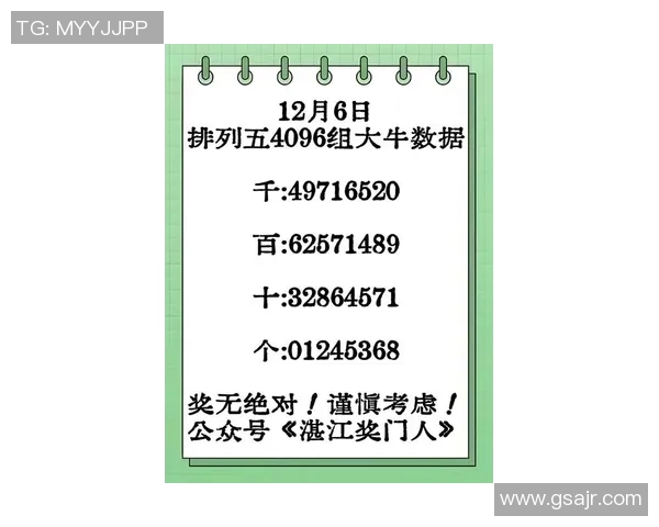 排列五开奖历史数据分析与趋势预测探讨