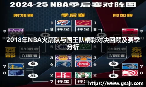 2018年NBA火箭队与国王队精彩对决回顾及赛季分析